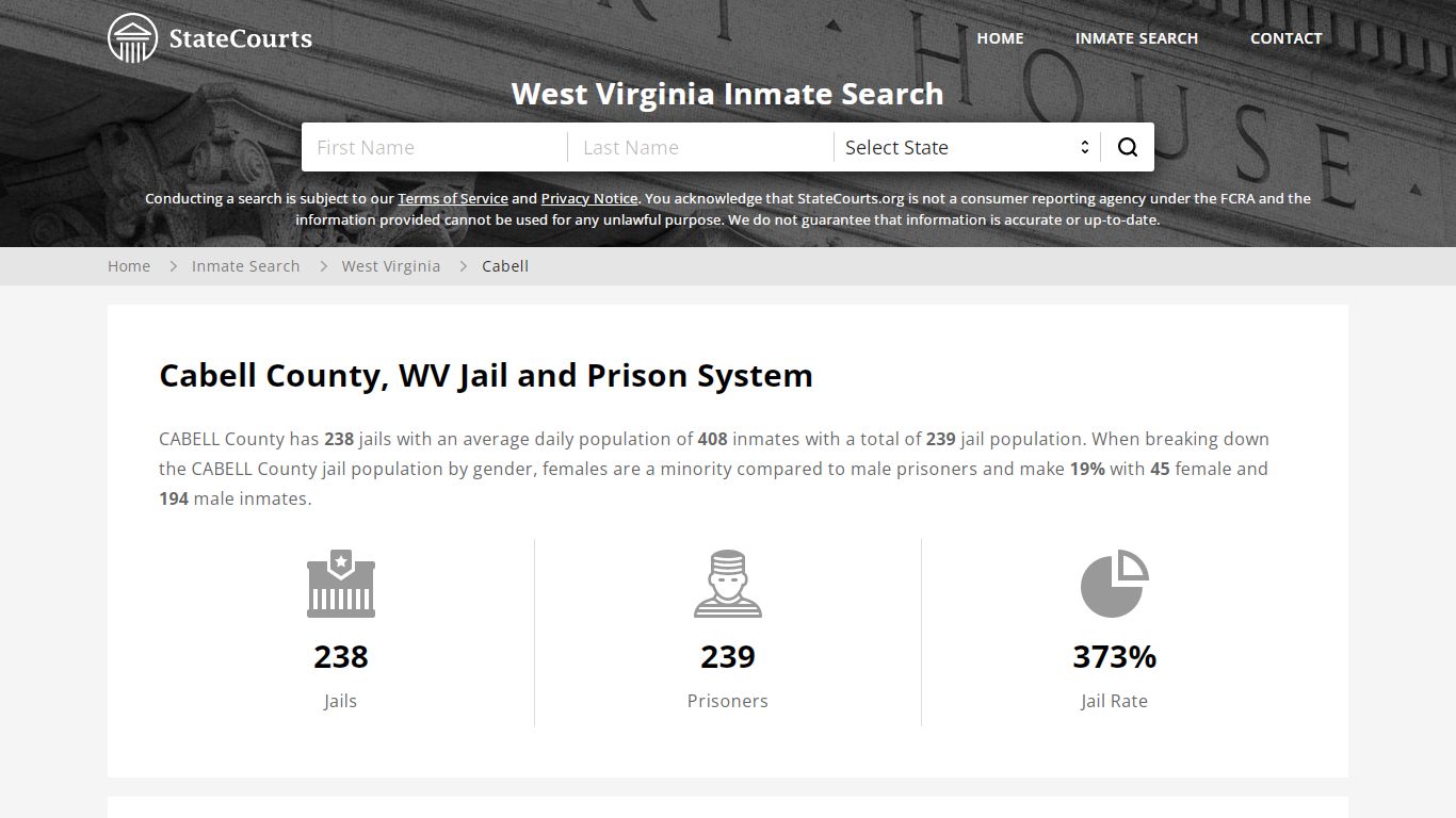 Cabell County, WV Inmate Search - StateCourts