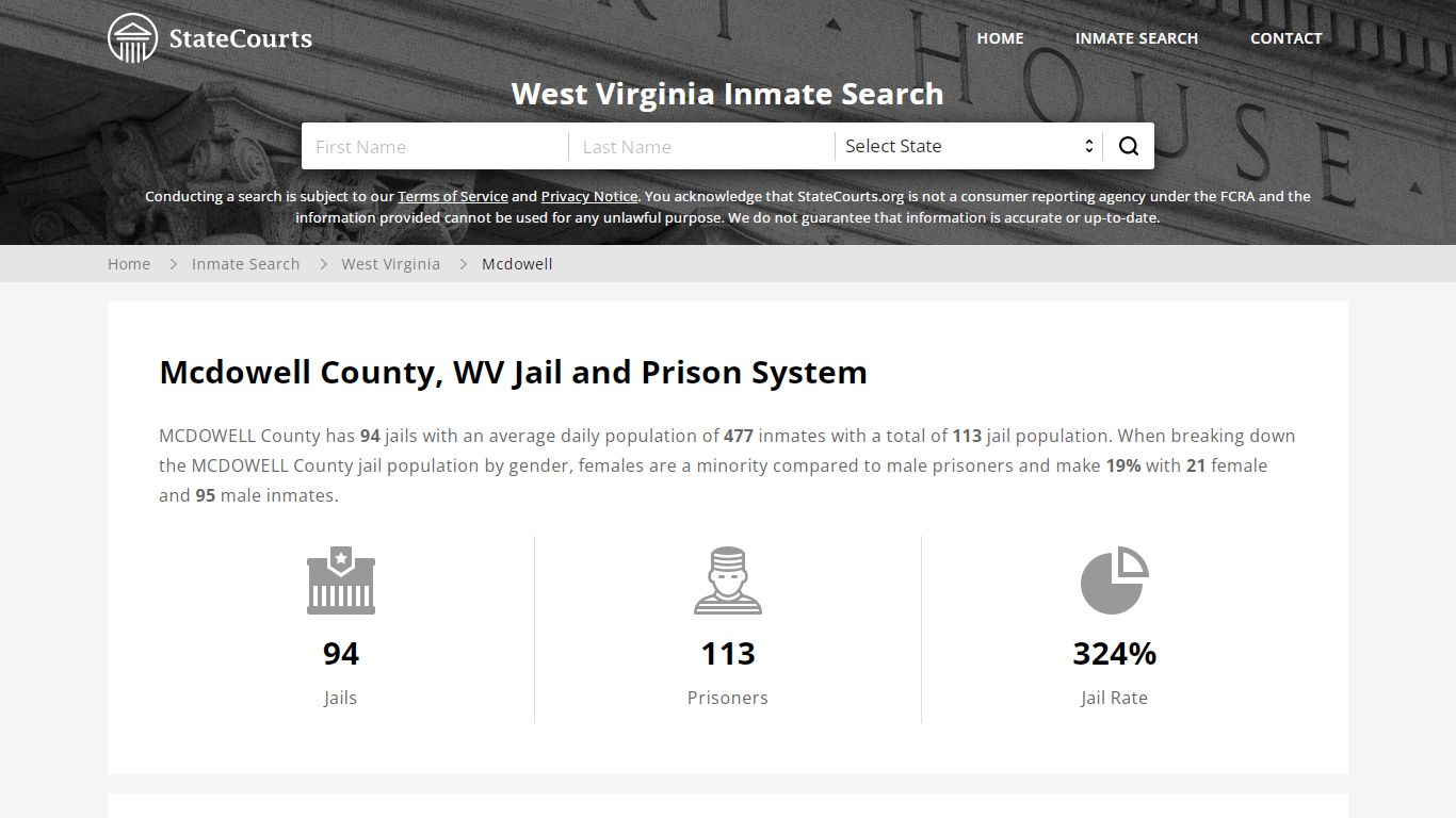 Mcdowell County, WV Inmate Search - StateCourts